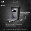 2 HP OMEN BACKPACK FEATURES