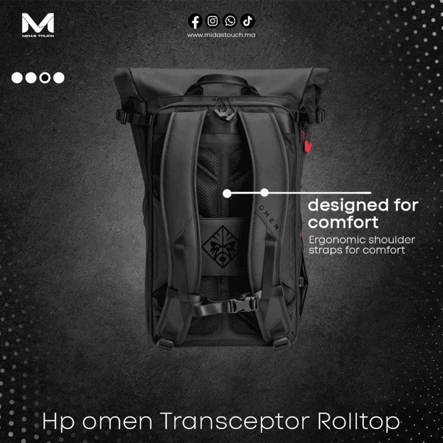 3 (1) HP OMEN BACKPACK FEATURES