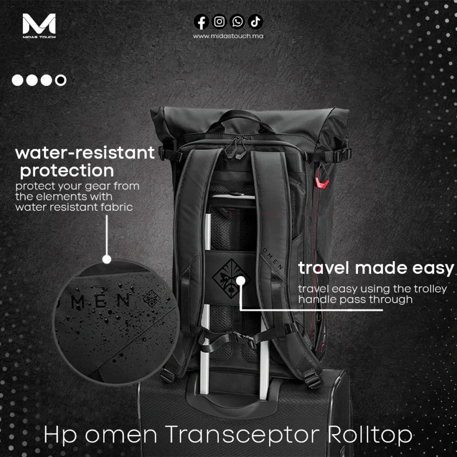 4 (1) HP OMEN BACKPACK FEATURES